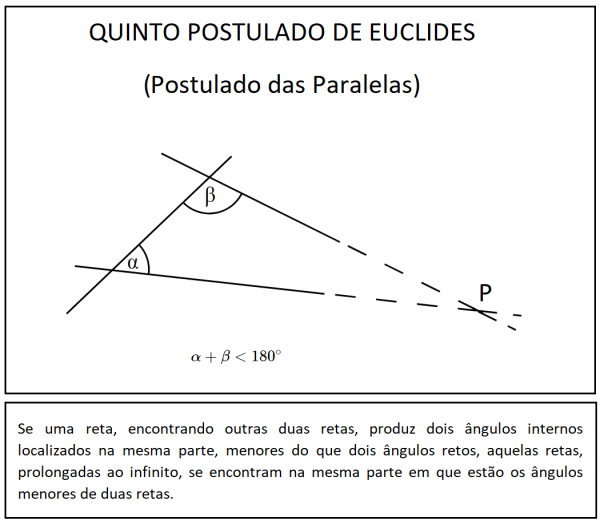 euclidessss
